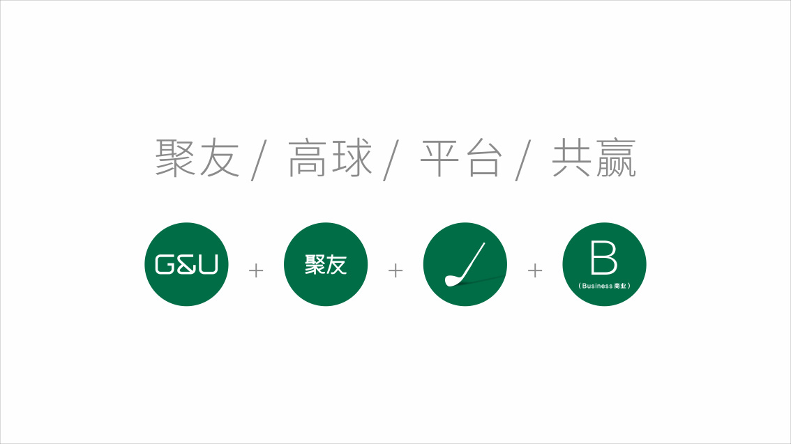 聚友高爾夫俱樂部品牌LOGO設計、高爾夫VI設計